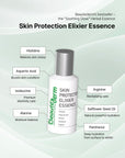 Beautederm Skin Protection Elixier Essence - Advanced barrier-repair essence infused with fermented extracts and Calendula, providing deep hydration, soothing care, and brightening benefits for healthier, radiant skin